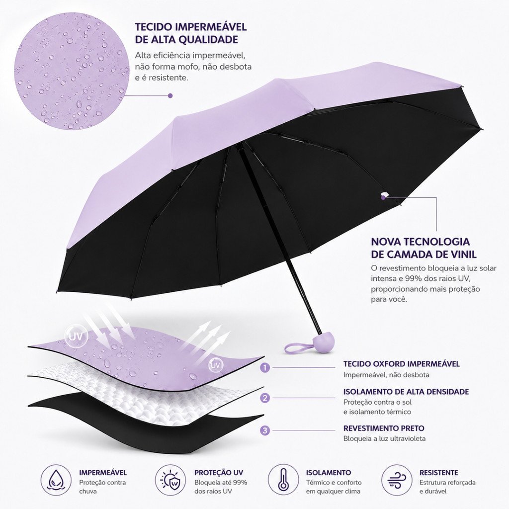 Guarda-Chuva Compacto Dobrável com Case 58cm Proteção UV Altomex AJ-341